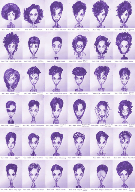 prince-hair-styles-chronology-chart-rogers-nelson-gary-card-20