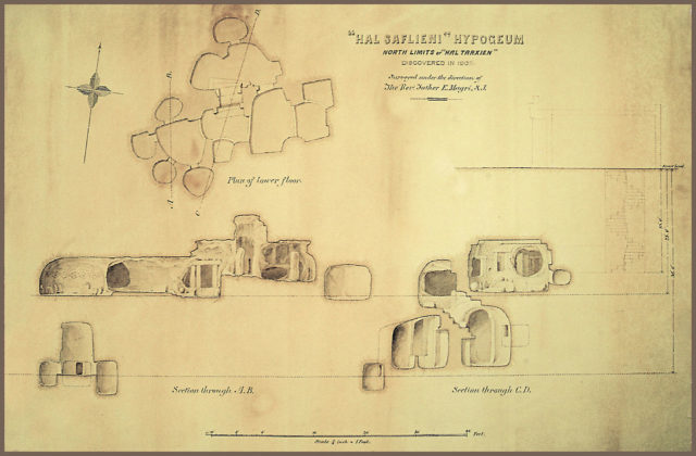 Site map of the Hypogeum made in October 1907 Source: Wikipedia/Public Domain