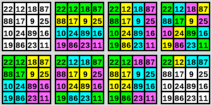 The magic square of Ramanujan. Suited fields give the sum of 139, the first line - the bottom right represented - including his date of birth. Photo credit