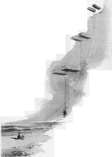 Hargrave lifted sixteen feet from the ground by a tandem of his box kites