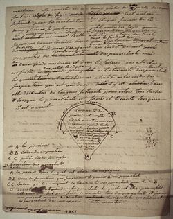 Montgolfier's manuscript describing his invention, 1784. Photo credit