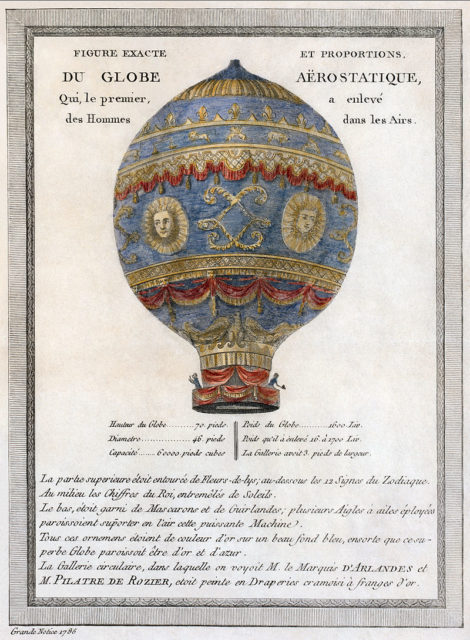 A 1786 depiction of the Montgolfier brothers' historic balloon with engineering data. Details are available in translation on the image hosting page