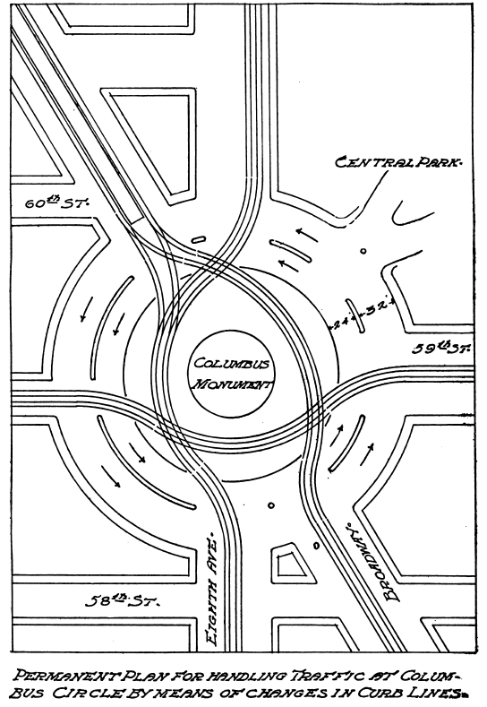 Columbus Circle rotary plan in Eno's Street Traffic Regulation, 1909