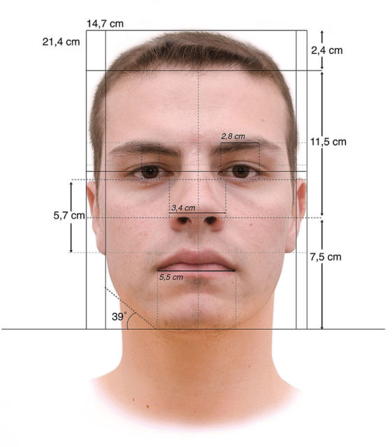 Face Measurements - Lombroso's method. Photo credit