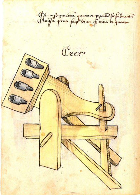 Organ gun in the Bellifortis treatise (ca. 1405). Photo Credit