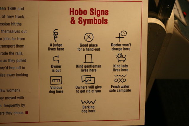 Key to a few hobo signs, displayed at the National Cryptologic Museum  Photo Credit