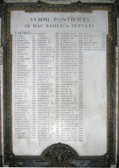 The list of popes buried in Saint Peter’s Basilica includes the recovered body of Pope Formosus. Photo Credit