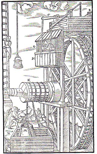 Water wheel powering a mine hoist in De re metallica (1566)