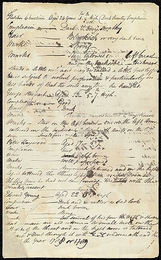 “Fletcher Christian. Aged 24 years – 5.9 High. Dark swarthy complexion…” The beginning of Bligh’s list of mutineers, written during the open-boat voyage. Now in the collection of the National Library of Australia.
