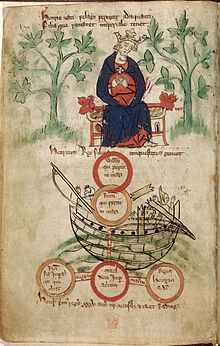 Early 14th century depiction of Henry I and the sinking of the White Ship in 1120