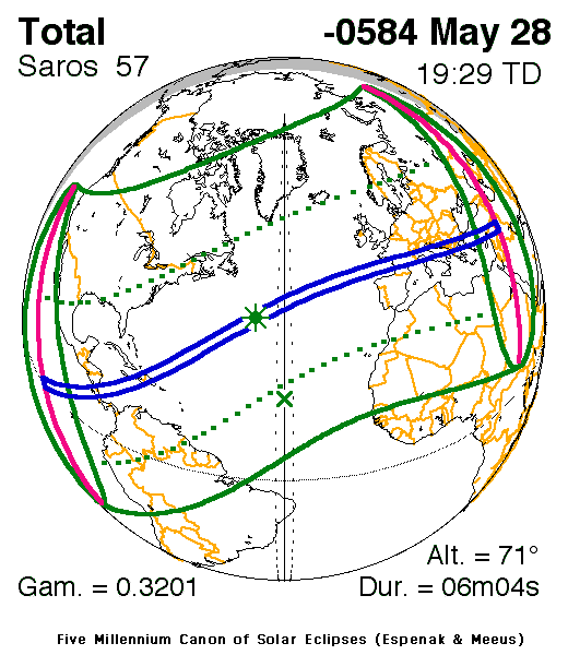Eclipse occurred in May 28, 585 BC. Author:Fred Espenak and Jean Meeus (NASA’s GSFC) – NASA, siehe