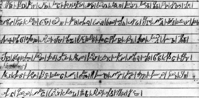 Sequoyah’s original syllabary characters, showing both the script forms and the print forms