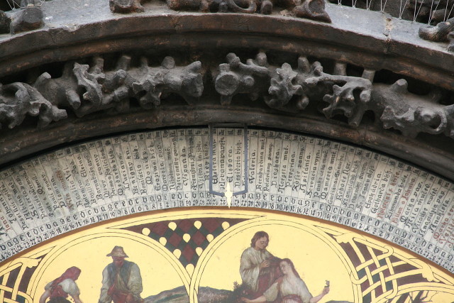 Detail view of the Prague Astronomical Clock.