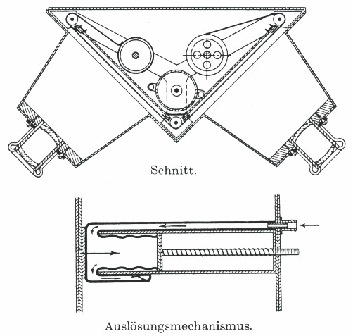 Top: Sectional view of patented pigeon camera with two lenses. Bottom: Pneumatic system. The camera was activated by inflating the chamber on the left. As the air slowly escaped through the capillary at the bottom, the piston moved back towards the left until it triggered the exposure. Source