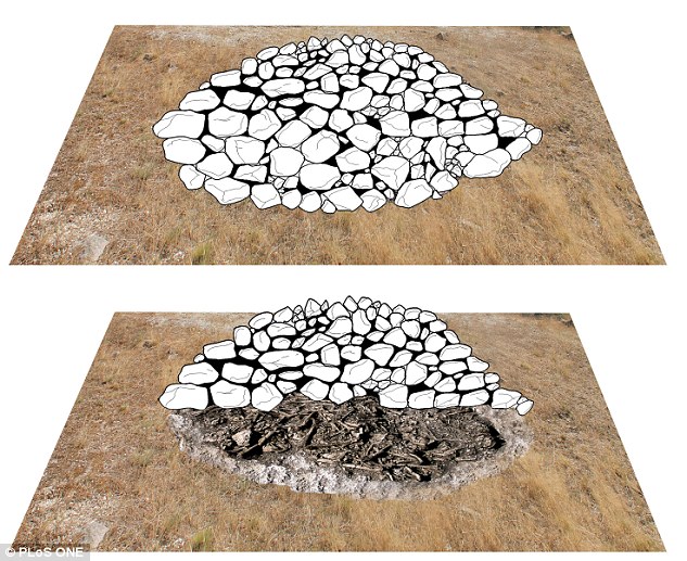 Reconstruction of the original appearance of the megalithic mound of Alto de Reinoso (graphic: Héctor Arcusa Magallón).Source Plos One