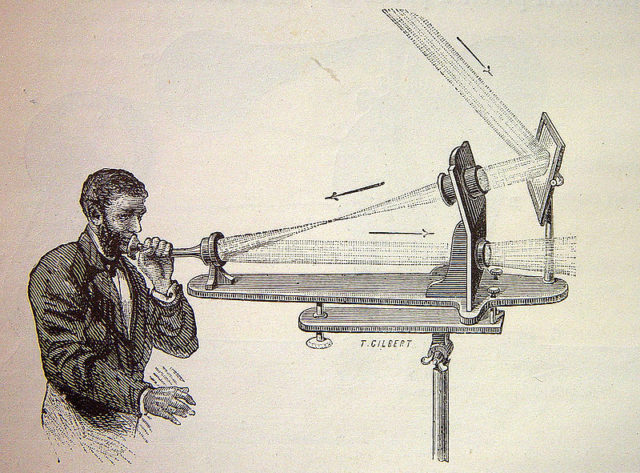 Illustration of a photophone transmitter, showing the path of reflected sunlight, before and after being modulated. Wikipedia/Public Domain
