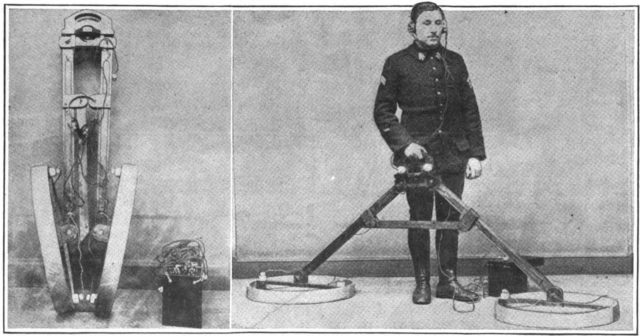 Early metal detector, 1919, used to find unexploded bombs in France after World War 1. Source: Wikipedia/Public Domain