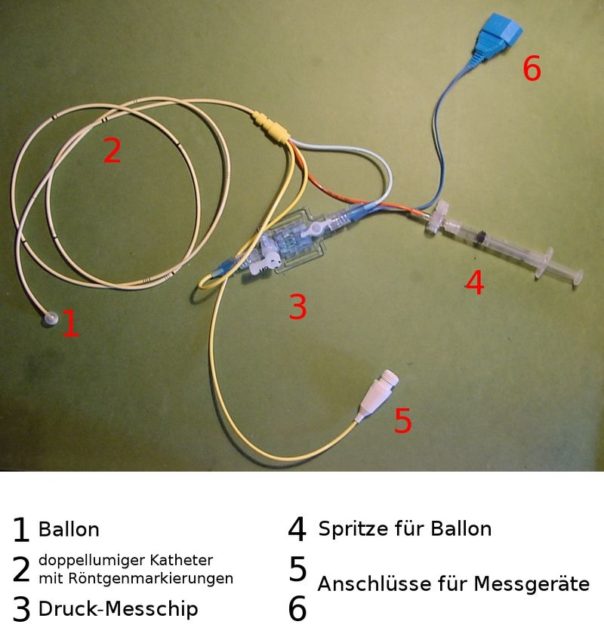 Contemporary right heart catheterization. Von J. Hupf - selbst fotografiert, Bild-frei, https://de.wikipedia.org/w/index.php?curid=2537537