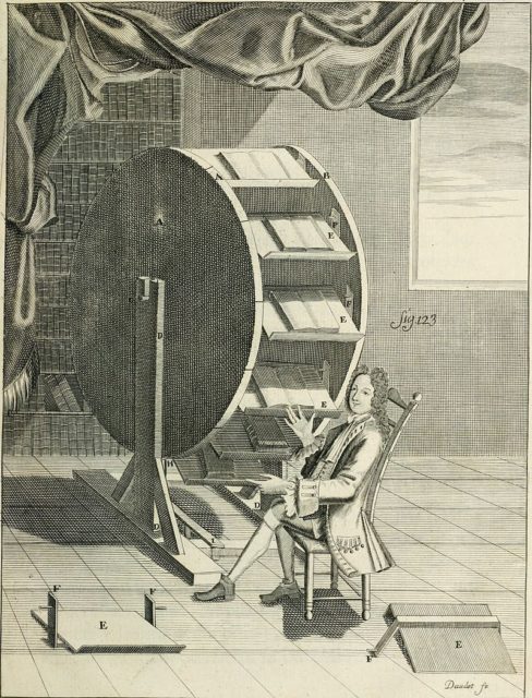 Grollier's reading wheel Source:Wikipedia/public domain