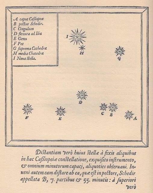 Star map of the constellation Cassiopeia showing the position of the supernova. 1572
