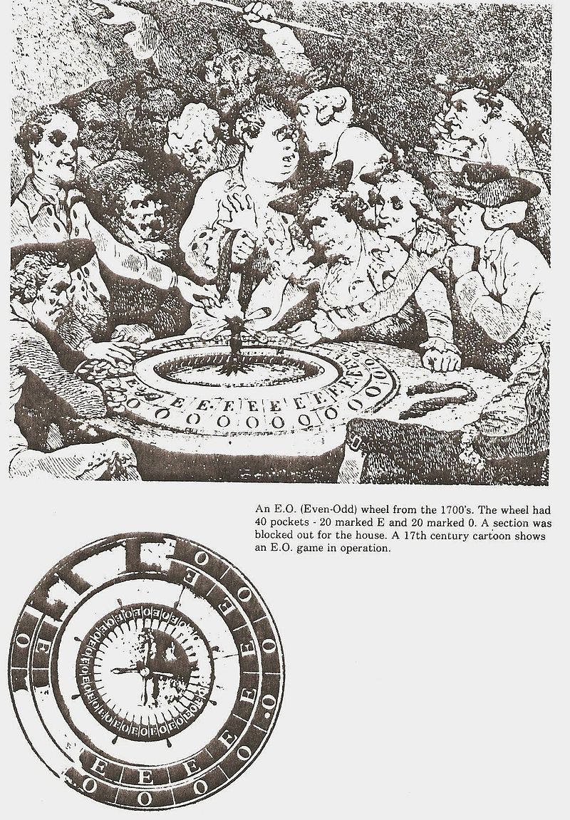 18th century wheel with gamblers. Photo Credit