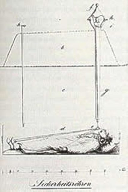 Taberger's Safety Coffin employed a bell as a signaling device, for anybody buried alive. Photo Credit