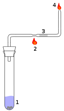  Schematic representation of the analysis: 1 - the reaction mixture with the sample, 2 - heating burner tube 3 - mirror arsenic (in the case of a positive sample), 4 - burning of hydrogen formed in the reaction. Photo credit