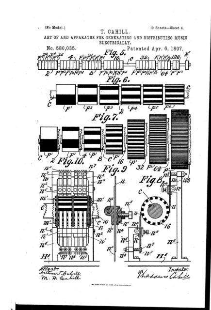 Thaddeus Cahill, Art of and Apparatus for Generating and Distributing Music Electrically, published 1897.
