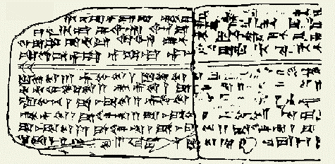 A drawing of one side of the tablet on which the Hymn to Nikkal is written