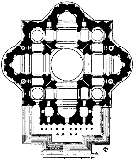 Michelangelo’s plan for the construction of St. Peter’s Basilica