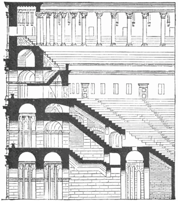 Cross-section from the Lexikon der gesamten Technik