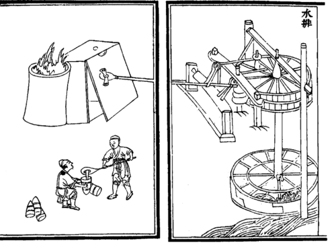 A sketch from the “Nong Shu” by Wang Zhen (1313 A.D.). The blast furnace smelts cast iron, while bellows are handled by a waterwheel and mechanical device.