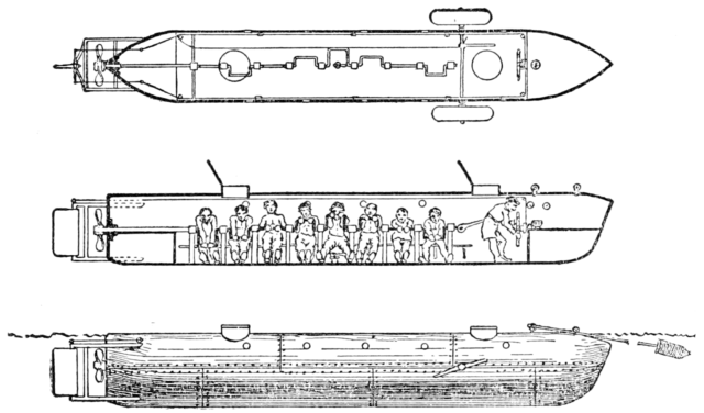 Drawings of the CSS Hunley in 1900.