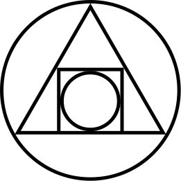 The Squared Circle: an alchemical symbol (17th century) illustrating the interplay of the four elements of matter symbolising the philosopher’s stone