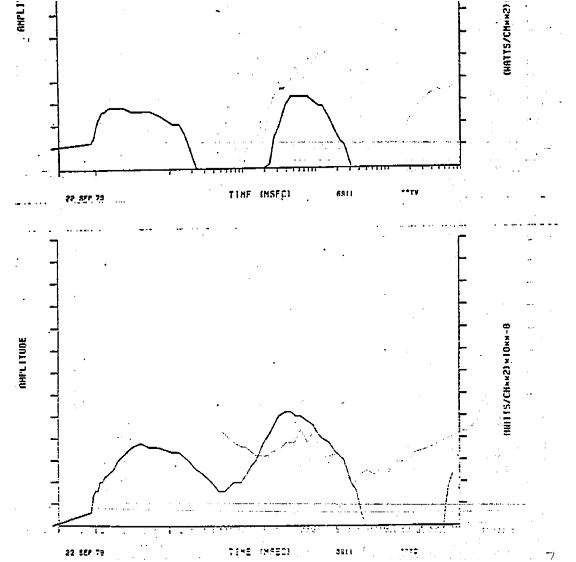 Bhangmeter light patterns detected by a pair of sensors on Vela satellite 6911 on 22 Sep 1979.
