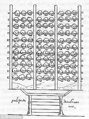 An illustration of Skull racks or tzompantli is shown