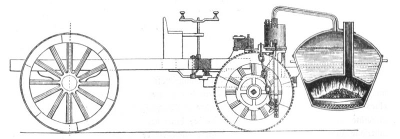 Cugnot’s “fardier“, a term usually applied to a massive two-wheeled cart for exceptionally heavy loads, was intended to be capable of transporting 4 tonnes (3.9 tons), and of travelling at up to 4 km/h. source