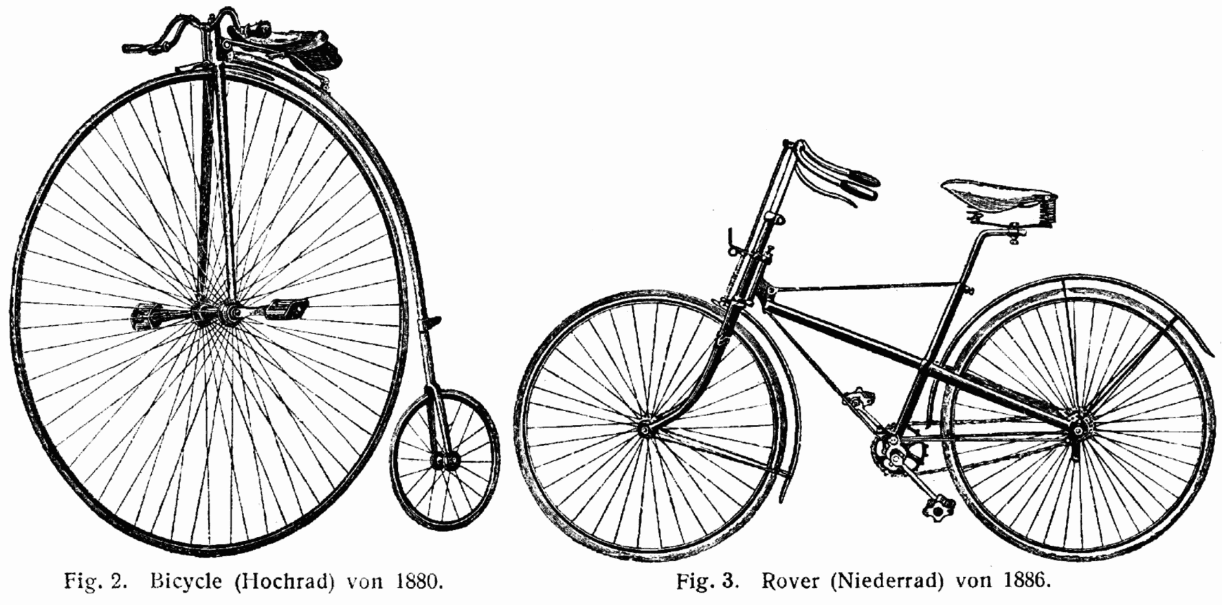 Image from 1904 Dictionary of Technology showing an 1880 bicycle on the left and an 1886 rover on the right. source