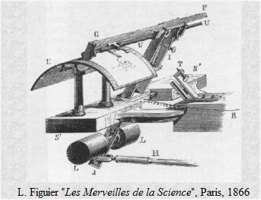 Pantelegraph “reading“ tinfoil mechanism. source