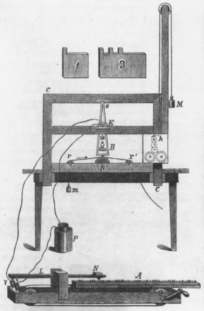 Morse’s original design of the single-wire telegraph.