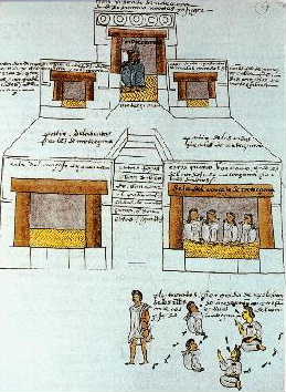 Moctezuma’s Palace from the Codex Mendoza (1542).