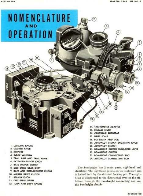 A page from the Bombardier’s Information File (BIF) that describes the components and controls of the Norden Bombsight.