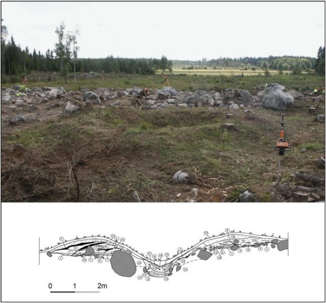 One of the large tar-production pits from a forested area to the north of Uppsala, and the section drawing from the excavation. Photograph courtesy of Upplandsmuseet; drawing by Hennius et al. CC BY SA 4.0