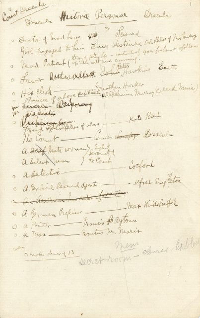 Stoker’s handwritten notes on the characters in the novel.