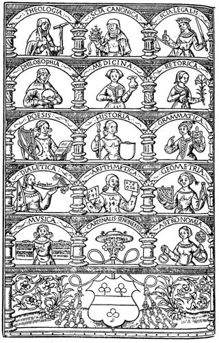 Illustration from de Chasseneuz’s Catalogus gloriae mundi, showing the 14 arts.