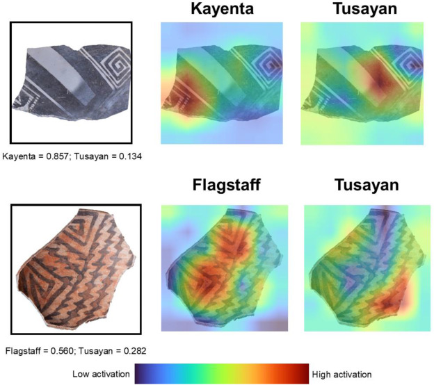 Heat maps for TWW pottery fragments, showing areas of high (red) and low (blue) model activation. CNN-model-calculated type confidences shown below each sherd.