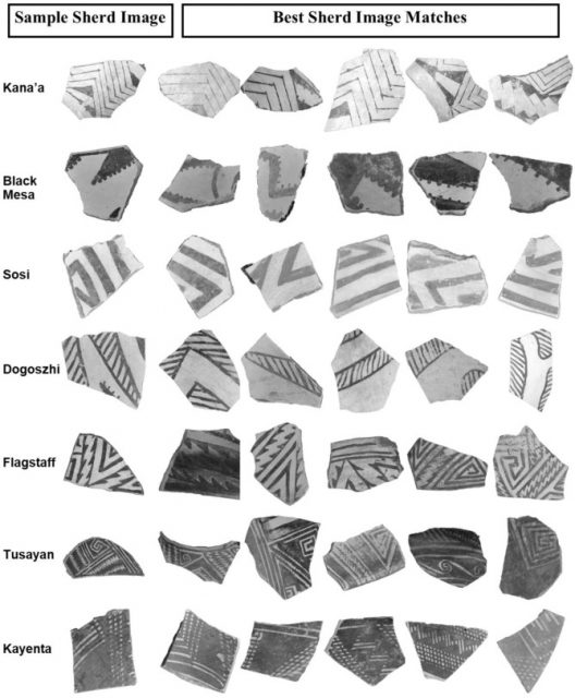Examples of pottery fragment image matching using first-stage output of CNN model.