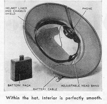 The Radio Hat interior; the headphone could be on either side.