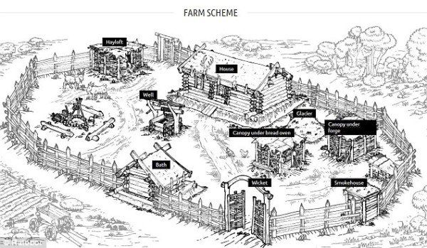 Construction of the farm, shown in this illustration, began at the start of 2012, and Sapozhnikov moved in at the start of September 2013