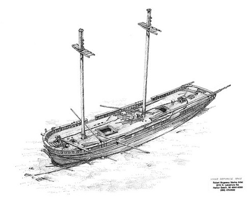 A perspective drawing of the schooner Defiance source